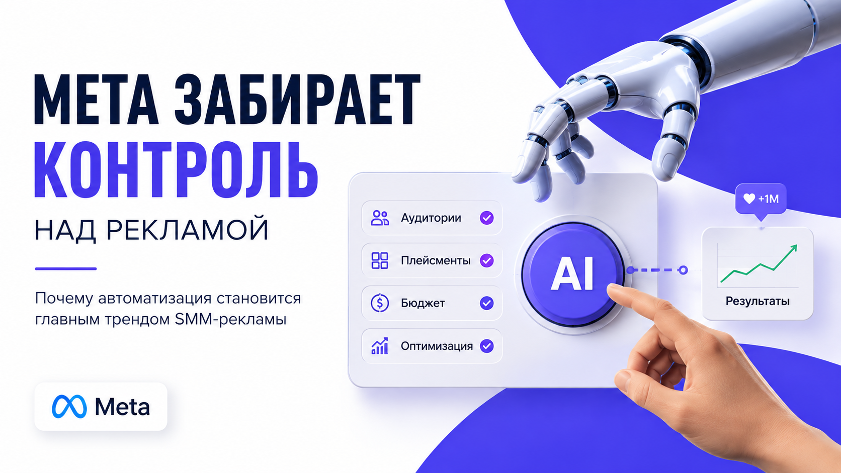 Meta Ads и AI: автоматизация аудиторий, плейсментов, бюджета и оптимизации рекламных кампаний