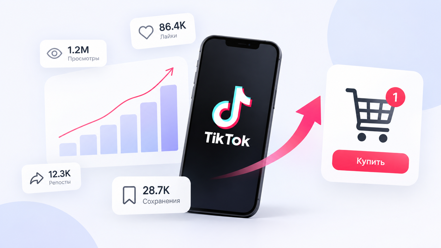 TikTok как канал продаж: аналитика просмотров, лайков, репостов и сохранений, ведущих к покупке