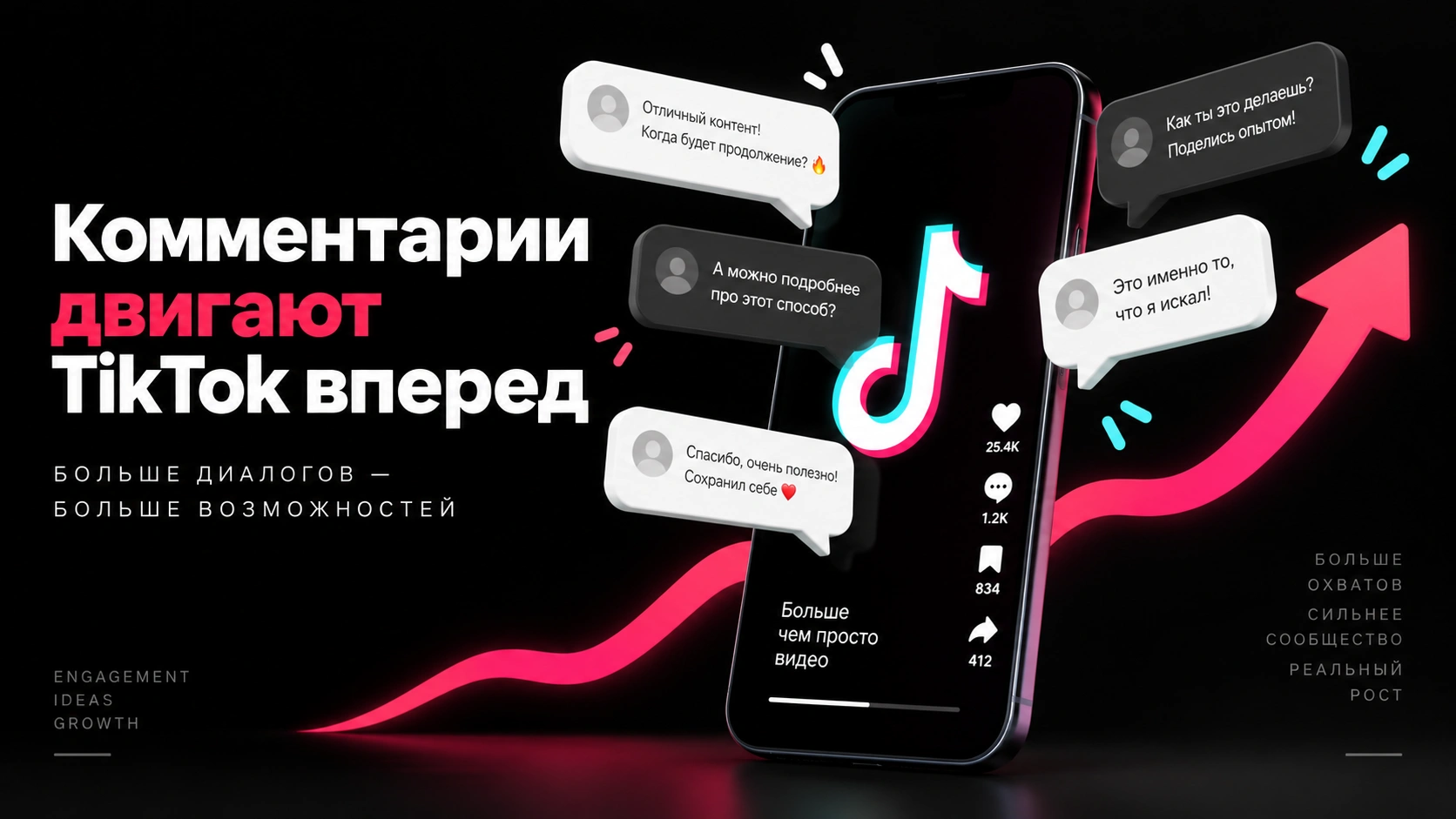 Комментарии в TikTok как инструмент продвижения и роста engagement