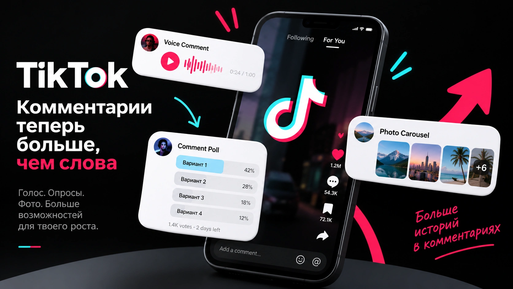 Новые комментарии TikTok: голосовые сообщения, опросы и фото для продвижения
