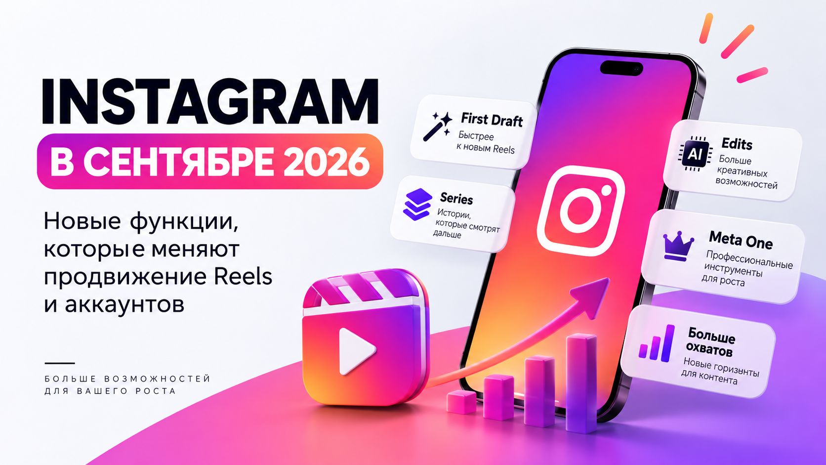 Новые функции Instagram в сентябре 2026 для продвижения Reels и аккаунтов