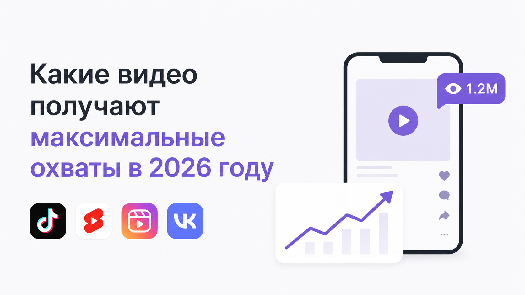 Какие видео получают максимальные охваты в 2026 году — TikTok, YouTube Shorts, Instagram Reels и VK Клипы